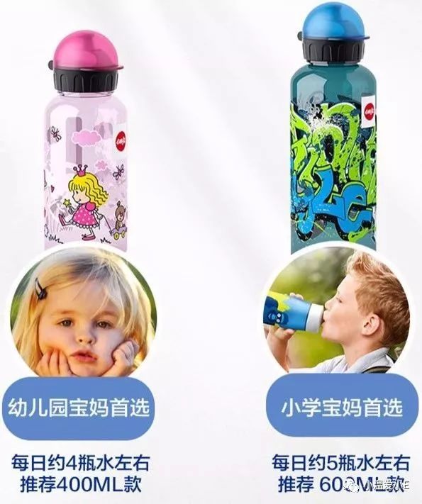 宝宝水壶推荐1-3岁夏天简单,夏天水壶推荐学生高颜值