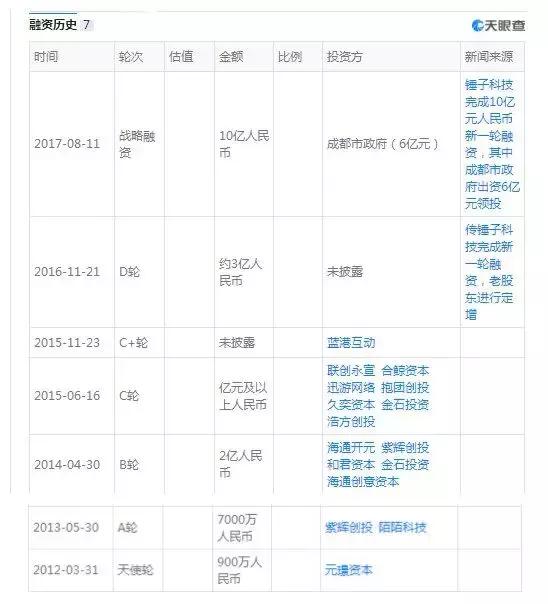 罗永浩的锤子手机发布会,罗永浩锤子手机最后的发布会