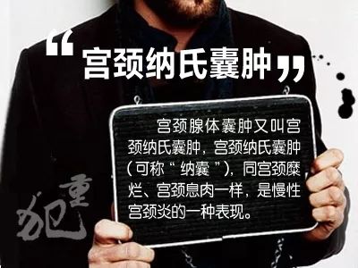 青春痘变成囊肿怎么办,宫颈长痘痘怎么分辨是炎症和癌