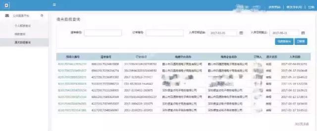 海淘免税额度查询,海淘免税额度是真的吗