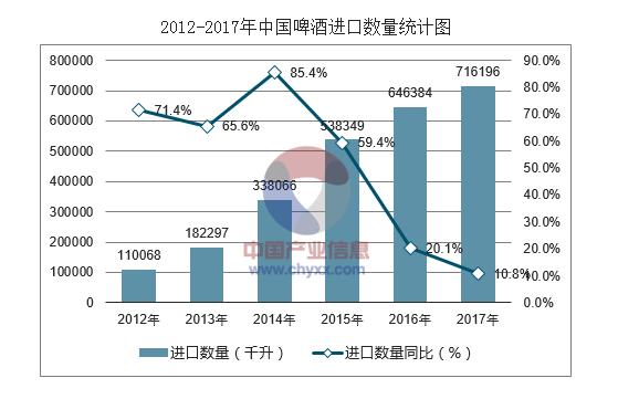 世界杯期间啤酒股涨幅,世界杯期间世界杯板块还涨吗