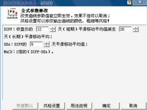 新手炒股选股公式大全,炒股成功率最高的选股公式