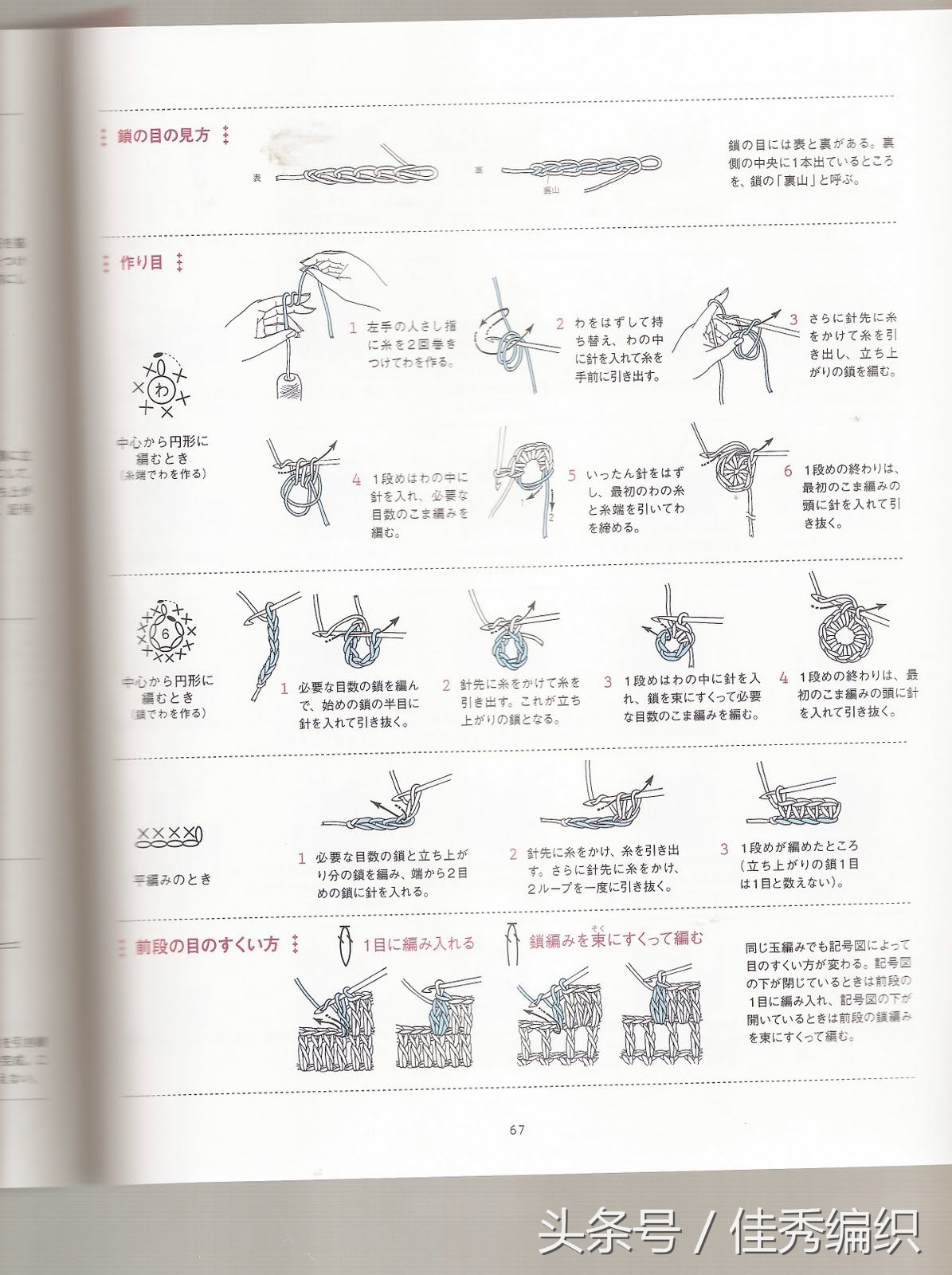 閽╃粐灏忕墿鍥捐В,姣涚嚎閽╃粐瀵挎鐨勯挬缁囨柟娉曚笌鍥捐В