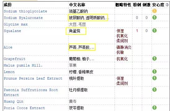有没有一款真正永久脱毛的脱毛膏,脱毛必备好用平价脱毛膏