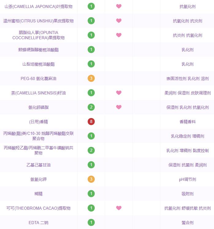 悦诗风吟精华小绿瓶160毫升,悦诗风吟精华小绿瓶第五代