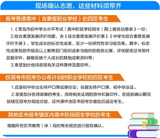 2022青岛中考报志愿的表,青岛中考是先出成绩再报志愿吗