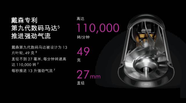 最不建议买的戴森吹风机,我为什么花三千块钱买戴森吹风机