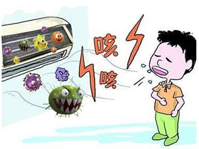 美的空调怎么拆开清洗过滤网步骤,地源热泵空调的清洗步骤有哪些