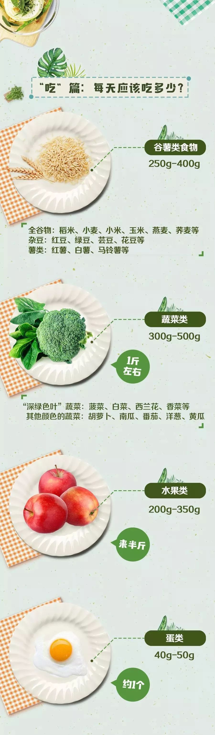 有人吃得多又不长胖的是什么原因,每天吃得少还运动为什么体重不降