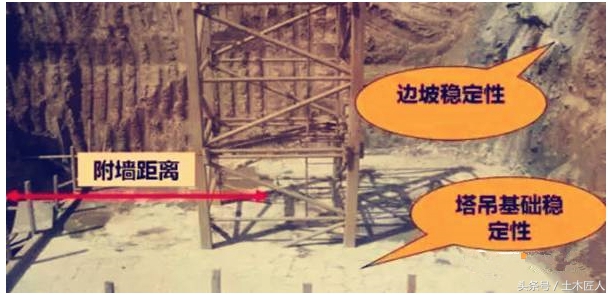 在总平面图中如何布置塔吊,施工平面布置图塔吊半径怎么确定