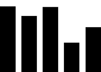 你眼中的送分题,女生送分题有哪些