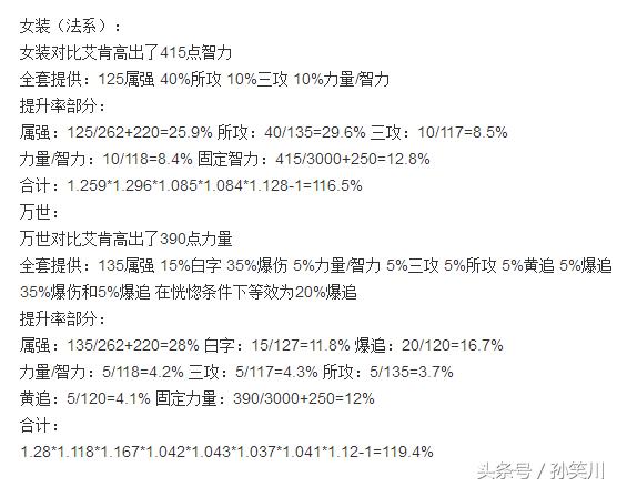 dnf100版本艾肯装备,dnf艾肯装备属性改造