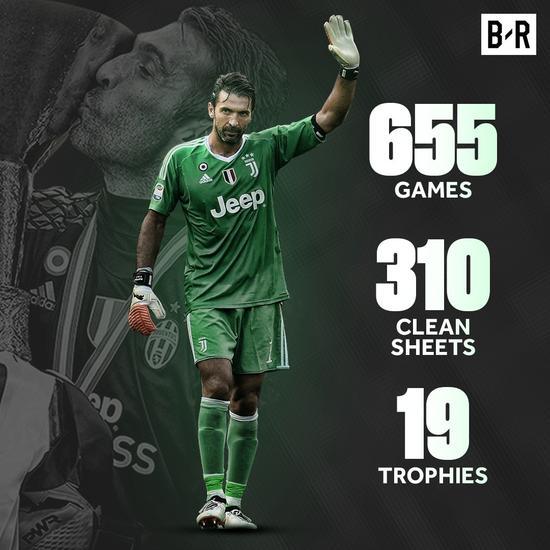 布冯第一次告别尤文,十七载岁月