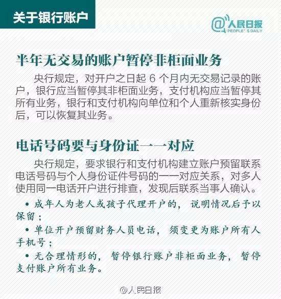 银行卡使用管理办法条例,银行卡使用注意事项和禁忌