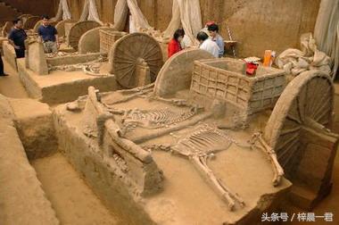 古代皇帝怎么安置妃子,古代皇帝殉葬嫔妃都是没有子嗣的