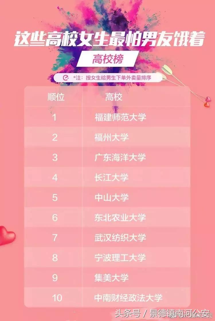 见不得撒狗粮！但这波操作，真的服气！