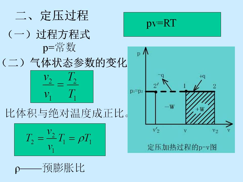 工程力学基础知识总结ppt,工程理论ppt