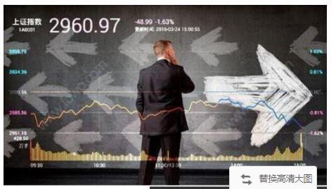 怎么炒股才是正确的,怎么炒股具体操作