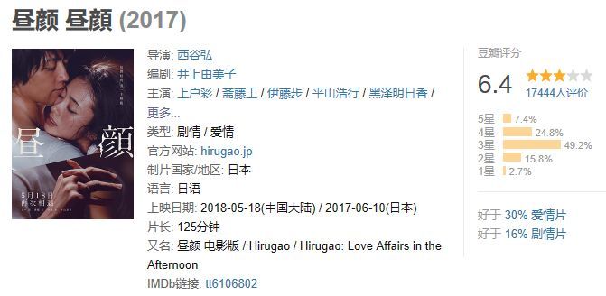 昼颜电视剧三观,昼颜三观