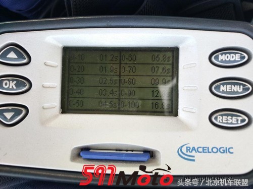 林海175踏板是杂牌吗,林海新领程175cc怎么样