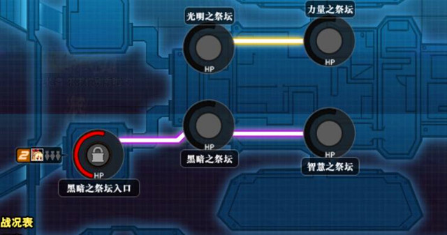 dnf守护者祭坛魂链,dnf守护者祭坛34简单攻略