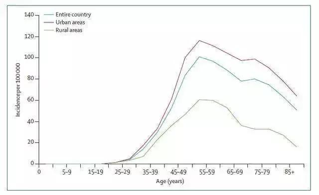 一紧张害怕就拉肚子是怎么回事,一紧张就上厕所小便是什么原因