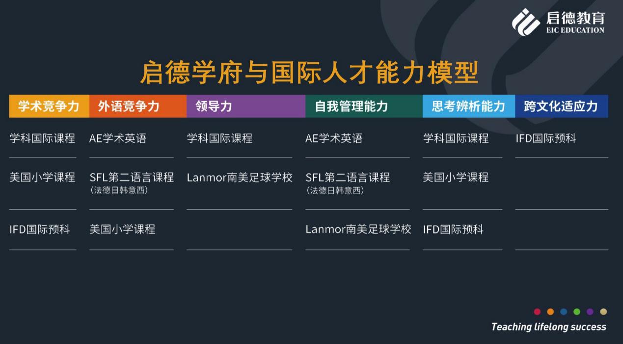 启德采访,启德教育ceo黄娴