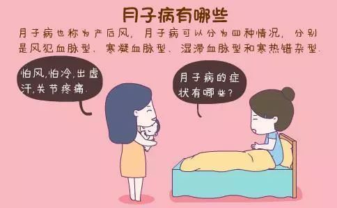 十几年的月子病艾灸能治好吗,艾灸治月子病成功案例