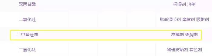 防晒霜怎么买才是对的,防晒霜应该怎么买