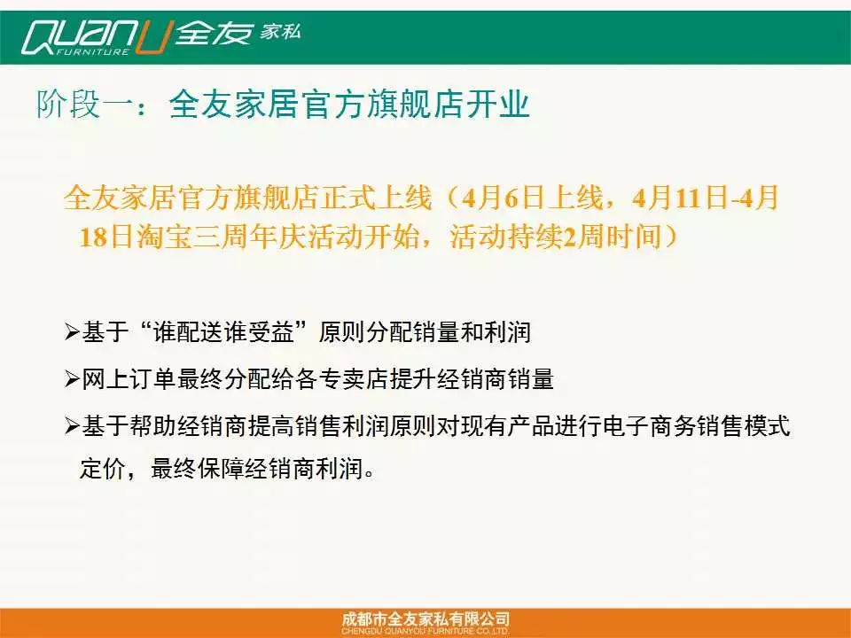 鲍日泰电商运营复盘（三）：全友家居电子商务全国经销商沟通会（方案PPT+协议书）