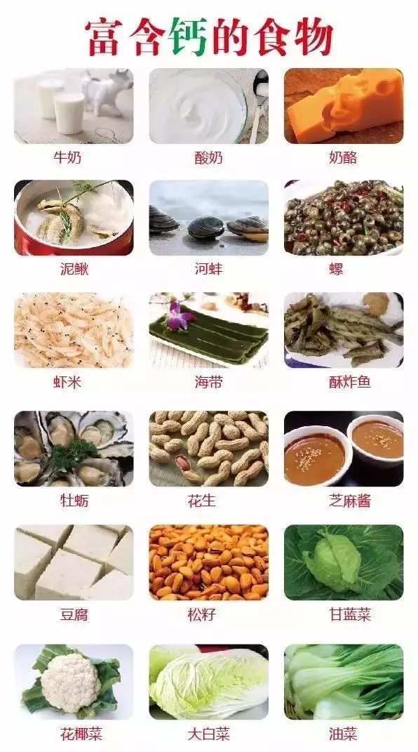 这张表太有用了看过的都收藏了,不用去验血一查就能知道自己缺啥