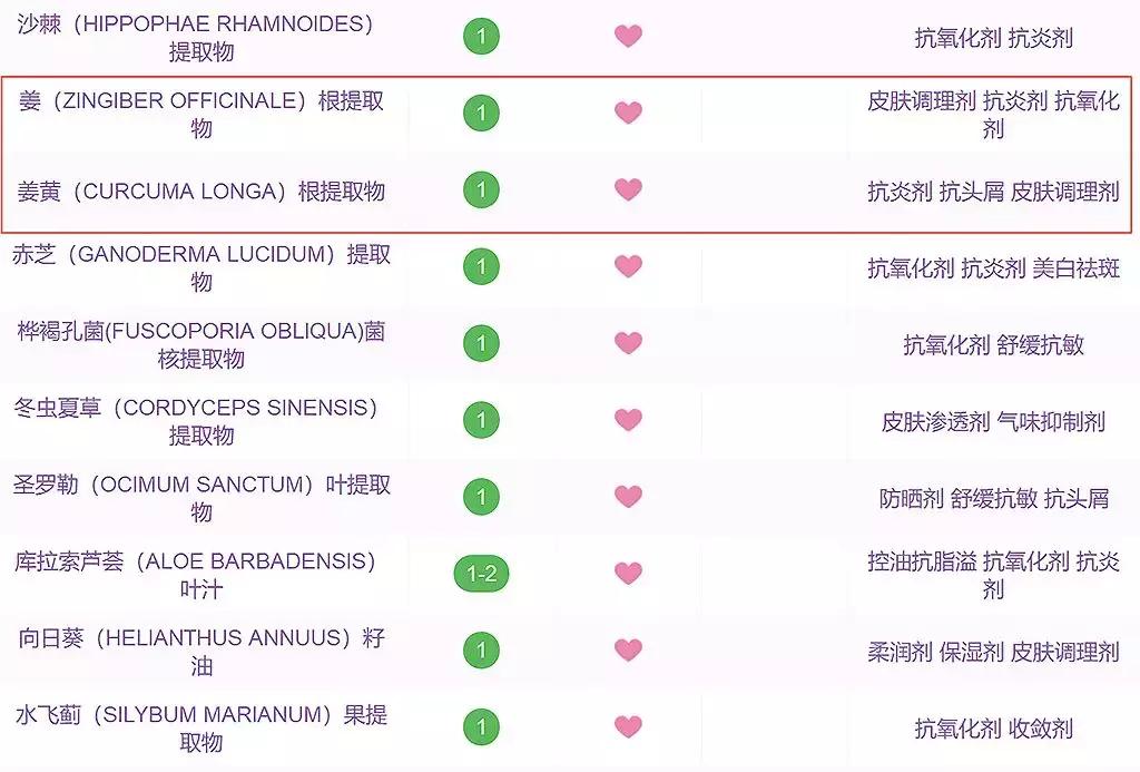 健康水澳尔滨测评,雪肌精菌菇水推荐