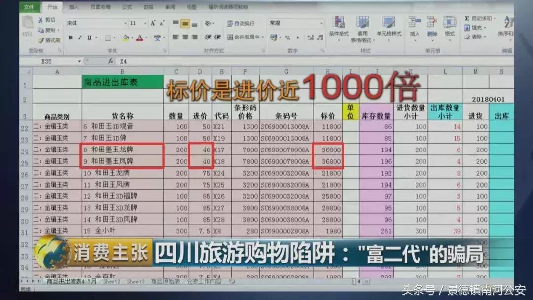 旅游买玉器各种套路,旅游买的玉石珠宝价格