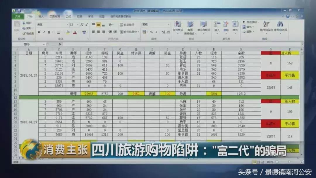 旅游买玉器各种套路,旅游买的玉石珠宝价格