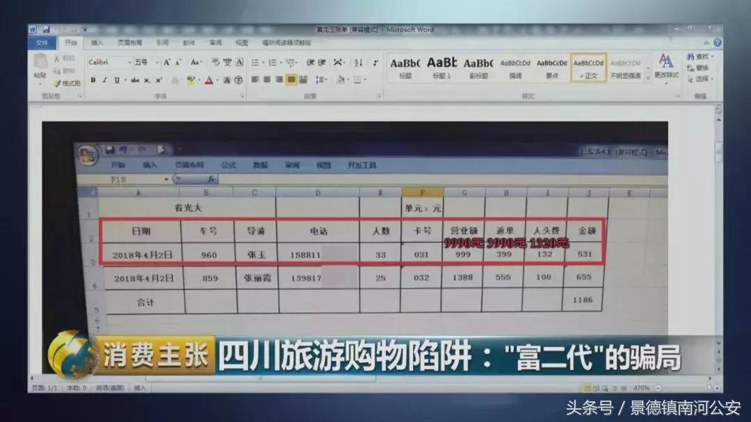 旅游购物团玉石套路,厦门旅游团买玉石套路