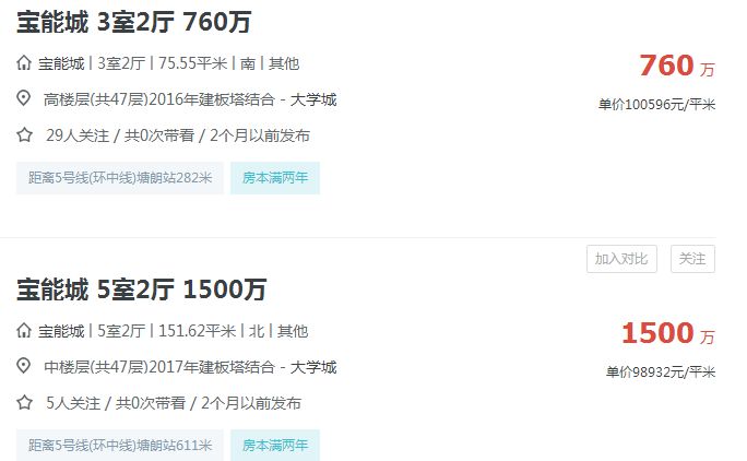 宝能城楼王,宝能城顶楼大平层
