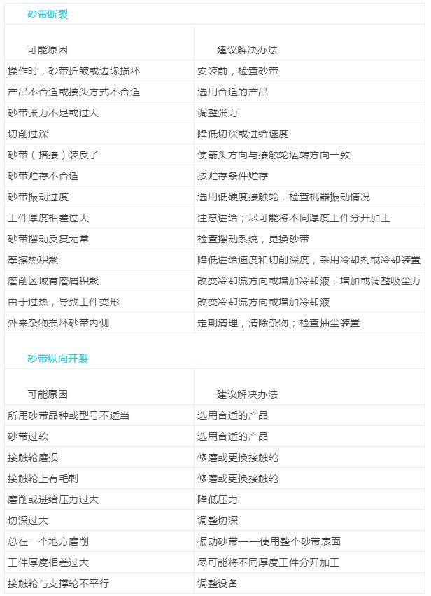 干货知识必读,干货讲解知识