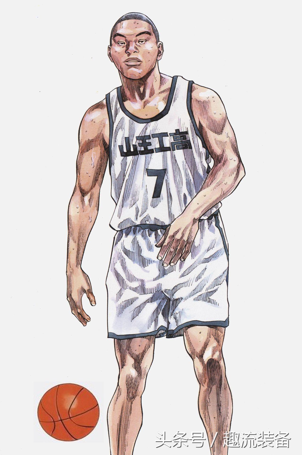 灌篮高手的鞋,灌篮高手各人所穿的球鞋