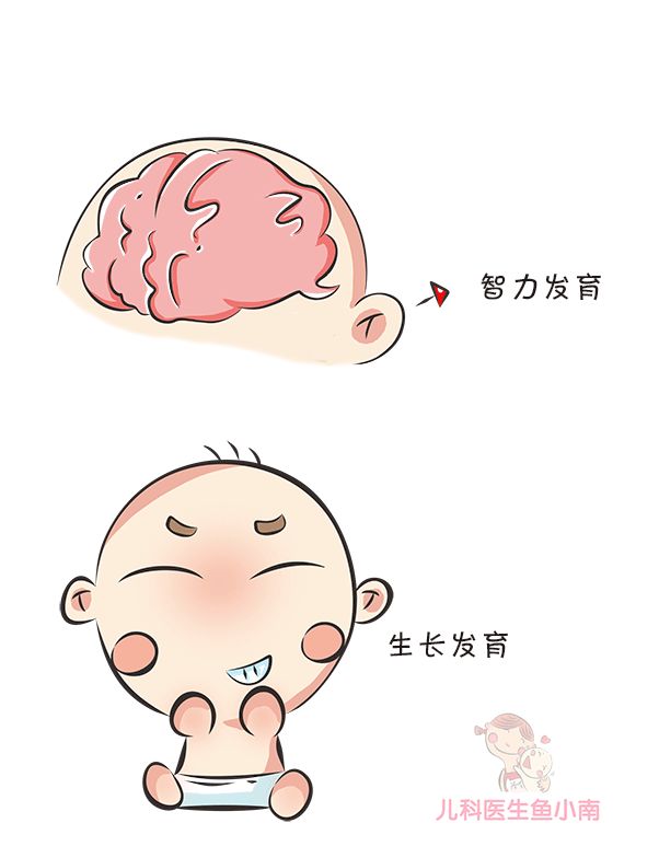 家有落地醒、昼夜颠倒的宝宝怎么办？按照文内建议，爸妈不再愁