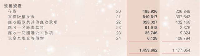 天上人间前老板的股票,天上人间以前的老板