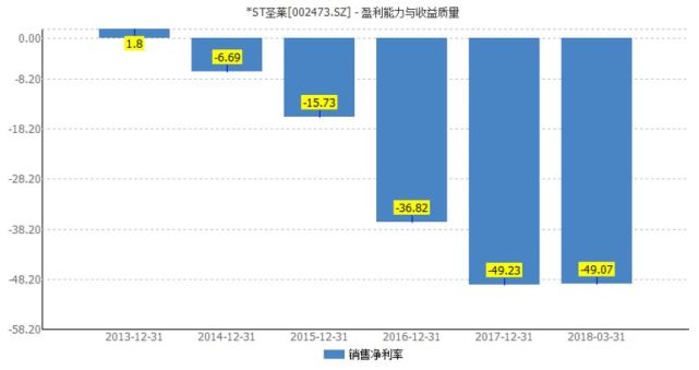 天上人间前老板的股票,天上人间以前的老板