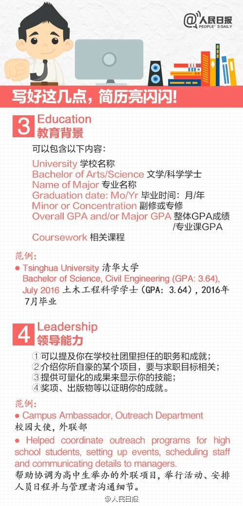 如何写一份专业的英文简历,手把手教你写高质量简历的实战课