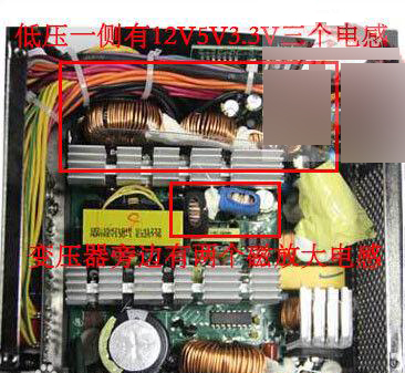 电源的正确选择,电源选择都看什么