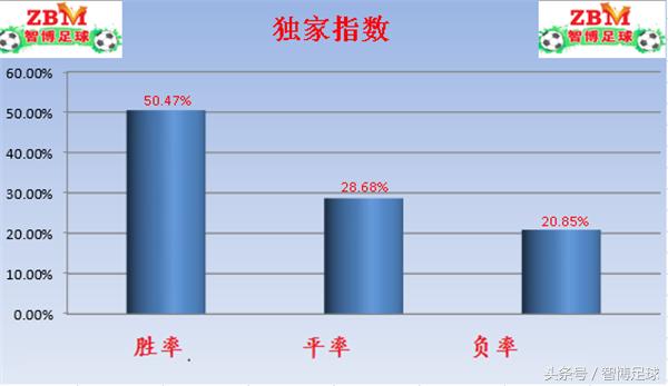 竞彩解放者杯对巴甲,今日竞彩解放者杯推荐