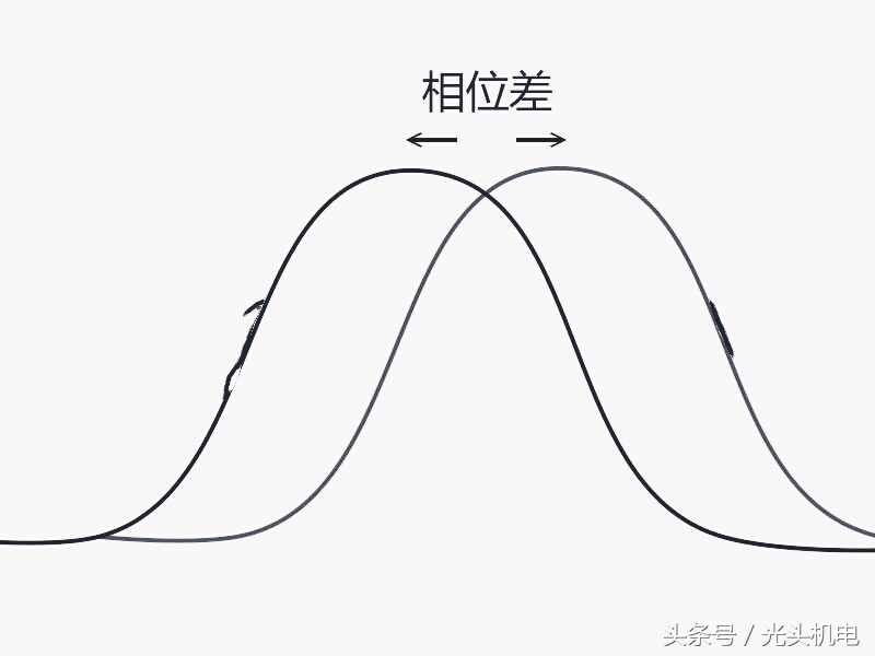 电子专业术语大全pdf,电子理论基础知识大全