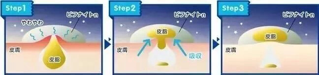 痘痘克星内服,痘痘克星绿豆