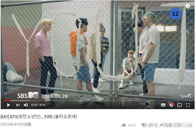 防弹少年团十大经典演唱会,防弹少年团世界弹