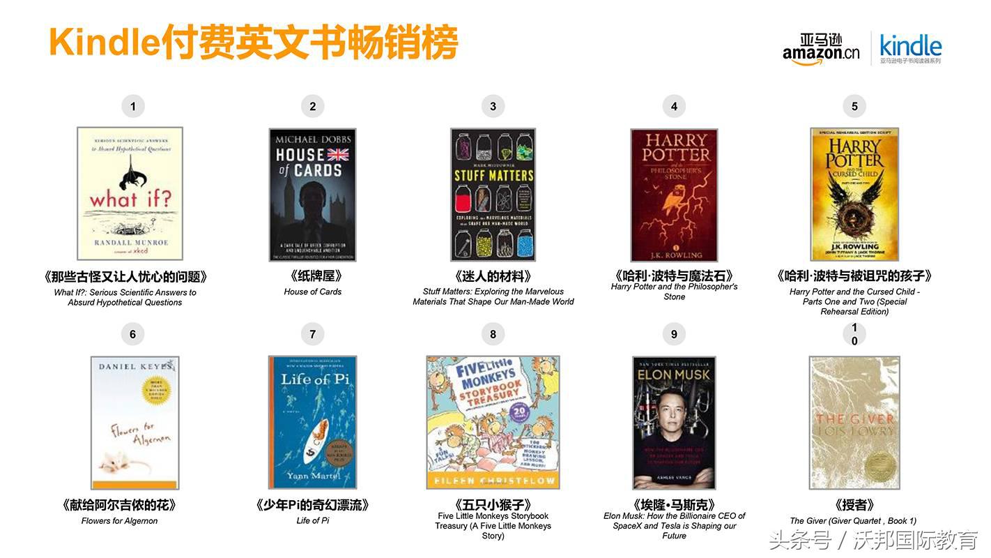 强势好书推荐,好看英文书推荐