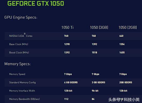 nvidia黄仁勋最新视频,nvidia黄仁勋发布会