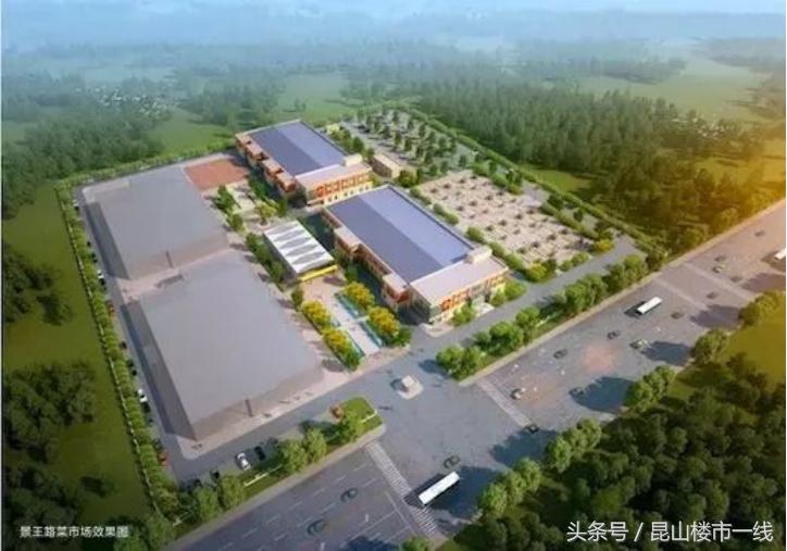 鏄嗗北鏈潵鍙戝睍鍓嶆櫙,鏄嗗北鏈潵鍙戝睍娼滃姏